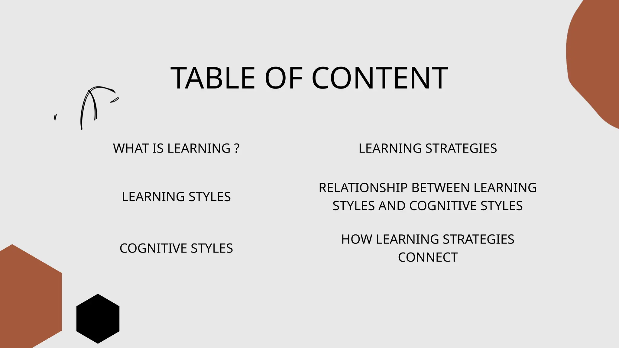 TABLE OF CONTENT
WHAT IS LEARNING ?
LEARNING STYLES
COGNITIVE STYLES
LEARNING STRATEGIES
RELATIONSHIP BETWEEN LEARNING
STYLES AND COGNITIVE STYLES
HOW LEARNING STRATEGIES
CONNECT
 