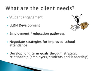    Student engagement

   LL&N Development

   Employment / education pathways

   Negotiate strategies for improved school
    attendance

   Develop long term goals through strategic
    relationship (employers/students and leadership)
 