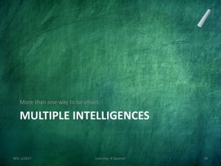 MULTIPLE INTELLIGENCES
More than one way to be smart
REV. 2/2017 Learning--R Speener 30
 