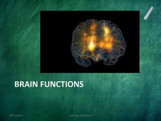 BRAIN FUNCTIONS
REV. 2/2017 Learning--R Speener 3
 