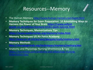 Resources--Memory
• The Human Memory http://www.human-memory.net/types.html
• Memory Techniques for Exam Preparation: 10 Astonishing Ways to
Harness the Power of Your Brain https://www.oxford-
royale.co.uk/articles/memory-tricks-exam-success.html
• Memory Techniques, Memorizations Tips
https://www.academictips.org/memory/index.html
• Memory Techniques US Air Force Academy
http://www.au.af.mil/au/awc/awcgate/usafa/memory.htm
• Memory Methods
http://changingminds.org/techniques/memory/memory.htm
• Anatomy and Physiology Nursing Mnemonics & Tips
https://nurseslabs.com/anatomy-and-physiology-nursing-
mnemonics-tips/
REV. 2/2017 Learning--R Speener 60
 