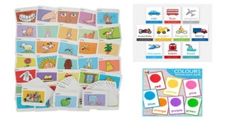 Learning Style Activities | PPTX