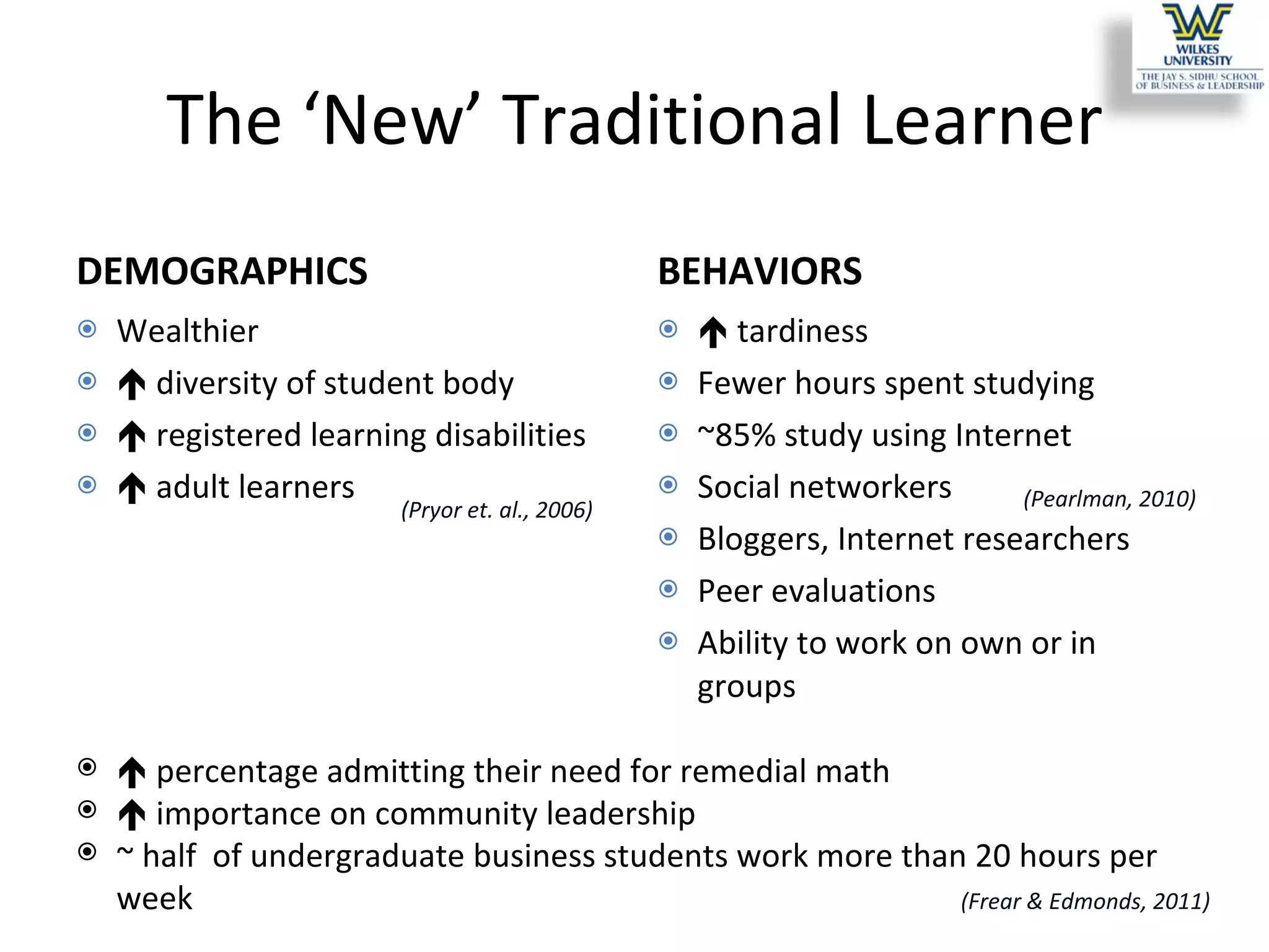 The ‘New’ Traditional Learner DEMOGRAPHICS Wealthier    diversity of student body    registered learning disabilities    adult learners BEHAVIORS    tardiness Fewer hours spent studying ~85% study using Internet Social networkers Bloggers, Internet researchers Peer evaluations Ability to work on own or in groups    percentage admitting their need for remedial math    importance on community leadership ~ half  of undergraduate business students work more than 20 hours per week (Pearlman, 2010) (Frear & Edmonds, 2011) (Pryor et. al., 2006) 