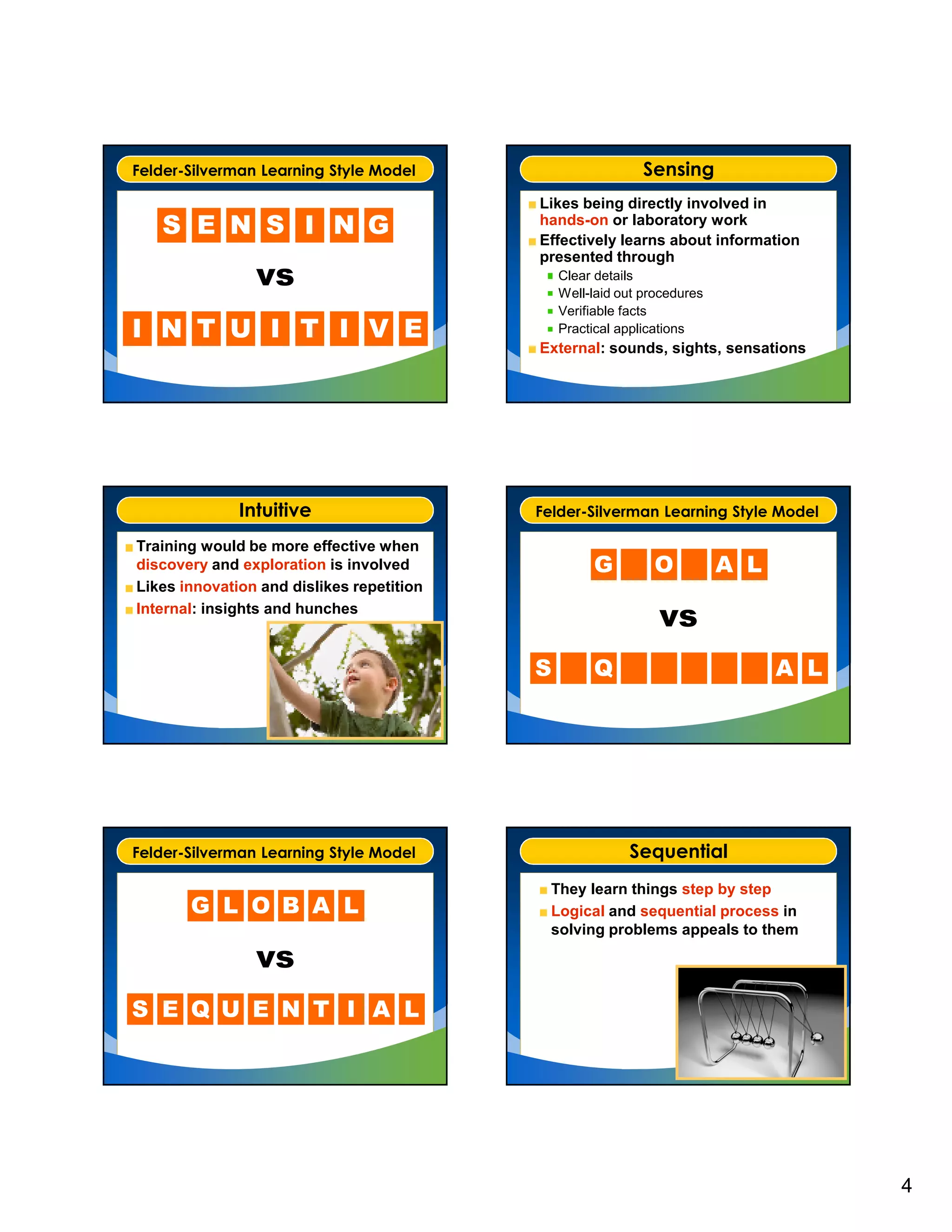 Felder-Silverman Learning Style Model                        Sensing
                                           Likes being directly involved in
                                           hands-on or laboratory work
   S E N S I N G                           Effectively learns about information
                                           presented through
                vs                             Clear details
                                               Well-laid out procedures
                                               Verifiable facts
I N T U I T I V E                              Practical applications
                                           External: sounds, sights, sensations




              Intuitive                    Felder-Silverman Learning Style Model

Training would be more effective when
discovery and exploration is involved               G         O           A L
Likes innovation and dislikes repetition
Internal: insights and hunches
                                                               vs
                                           S        Q                           A L




Felder-Silverman Learning Style Model                     Sequential
                                             They learn things step by step
       G L O B A L                           Logical and sequential process in
                                             solving problems appeals to them

                vs
S E Q U E N T I A L




                                                                                      4
 