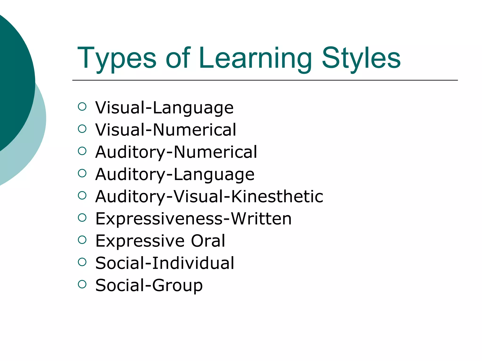 Types of Learning Styles Visual-Language Visual-Numerical Auditory-Numerical Auditory-Language Auditory-Visual-Kinesthetic  Expressiveness-Written Expressive Oral  Social-Individual Social-Group 