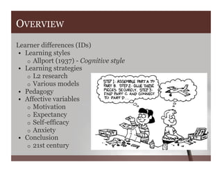 OVERVIEW
Learner differences (IDs)
 •  Learning styles
     o  Allport (1937) - Cognitive style
 •  Learning strategies
     o  L2 research
     o  Various models
 •  Pedagogy
 •  Affective variables
     o  Motivation
     o  Expectancy
     o  Self-efficacy
     o  Anxiety
 •  Conclusion
     o  21st century
 