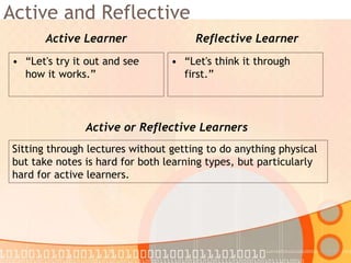 The Learning Process | PPTX