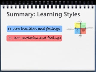Summary: Learning Styles
                                                              MIND
                                                           To Know God


                                                       Societal        Theological
                                                     Regeneration       Renewal
                                                        (AM)             (KM)



  AH: intuition and feelings       APOPHATIC
                                The Mystery of God       The
                                                        Inner
                                                                      Theological
                                                                       Renewal
                                                                        (KH)
                                                                                      KATAPHATIC
                                                                                     The Revealed God


                                                         Life
                                                        (AH)


                                                                HEART


  KH: revelation and feelings
                                                                To Sense
                                                                  God
 