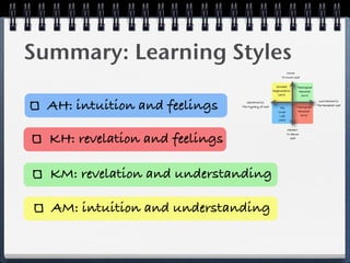 Summary: Learning Styles
                                                              MIND
                                                           To Know God


                                                       Societal        Theological
                                                     Regeneration       Renewal
                                                        (AM)             (KM)



  AH: intuition and feelings       APOPHATIC
                                The Mystery of God       The
                                                        Inner
                                                                      Theological
                                                                       Renewal
                                                                        (KH)
                                                                                      KATAPHATIC
                                                                                     The Revealed God


                                                         Life
                                                        (AH)


                                                                HEART


  KH: revelation and feelings
                                                                To Sense
                                                                  God




  KM: revelation and understanding

  AM: intuition and understanding
 