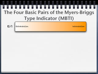 The Four Basic Pairs of the Myers-Briggs
        Type Indicator (MBTI)
 E/I   Extraversion           Introversion
 