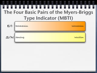 The Four Basic Pairs of the Myers-Briggs
        Type Indicator (MBTI)
 E/I   Extraversion           Introversion




S/N    Sensing                  Intuition
 