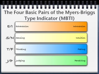 The Four Basic Pairs of the Myers-Briggs
        Type Indicator (MBTI)
 E/I   Extraversion           Introversion




S/N    Sensing                  Intuition




 T/F   Thinking                   Feeling




 J/P   Judging                 Perceiving
 