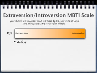 Extraversion/Introversion MBTI Scale
  Your relative preference for being energized by the outer world of people
                 and things versus the inner world of ideas



 E/I    Extraversion                                               Introversion



       * Active
 