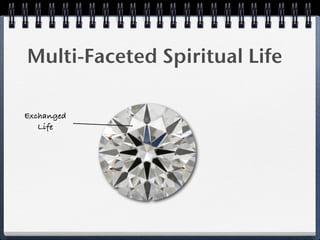 Multi-Faceted Spiritual Life

Exchanged
   Life
 