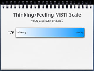 Thinking/Feeling MBTI Scale
                 The way you arrive at conclusions




T/F   Thinking                                       Feeling
 