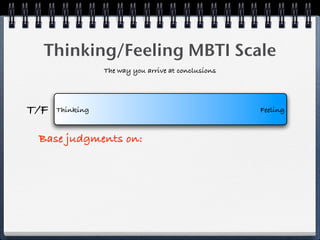 Thinking/Feeling MBTI Scale
                 The way you arrive at conclusions




T/F   Thinking                                       Feeling


 Base judgments on:
 