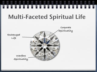 Multi-Faceted Spiritual Life
                    Corporate
                   Spirituality
Exchanged
   Life




     Warfare
    Spirituality
 