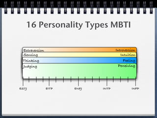 16 Personality Types MBTI

 Extraversion                        Introversion
 Sensing                                Intuition
 Thinking                                 Feeling
 Judging                              Perceiving




ESTJ            EITP   ENFJ   INTP            INFP
 