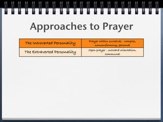 Approaches to Prayer
                              Prayer within ourselves - complex,
The Introverted Personality      nonconforming, personal
                              Open prayer - outward orientation,
The Extraverted Personality              communal
 