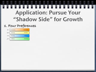 Application: Pursue Your
             “Shadow Side” for Growth
1. Four Preferences
 E/I   Extraversion   Introversion


 S/N    Sensing        Intuition


 T/F   Thinking         Feeling


 J/P    Judging        Perceiving
 