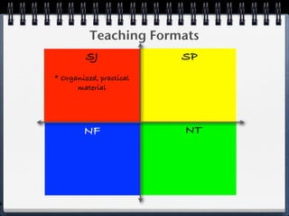Teaching Formats
             SJ              SP
    * Organized, practical
          material




            NF               NT




P
 
