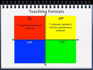 Teaching Formats
             SJ                       SP
    * Organized, practical   * Informal, aesthetic/
          material           artistic, spontaneous
                                    material



            NF                         NT




P
 