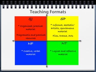 Teaching Formats
              SJ                         SP
     * Organized, practical     * Informal, aesthetic/
           material             artistic, spontaneous
                                       material
    Programatic and practical     Film, Drama, Arts
           resources

              NF                          NT
        * Creative, verbal      * Logical and reflective
            material                   material




P
 