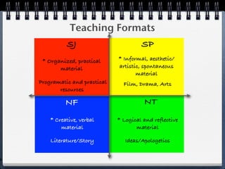 Teaching Formats
              SJ                         SP
     * Organized, practical     * Informal, aesthetic/
           material             artistic, spontaneous
                                       material
    Programatic and practical     Film, Drama, Arts
           resources

              NF                          NT
        * Creative, verbal      * Logical and reflective
            material                   material

        Literature/Story           Ideas/Apologetics


P
 