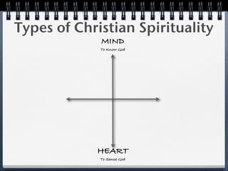Types of Christian Spirituality
             MIND
             To Know God




            HEART
             To Sense God
 