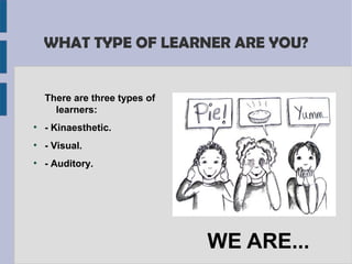 WHAT TYPE OF LEARNER ARE YOU?


    There are three types of
      learners:
●
    - Kinaesthetic.
●
    - Visual.
●
    - Auditory.




                               WE ARE...
 