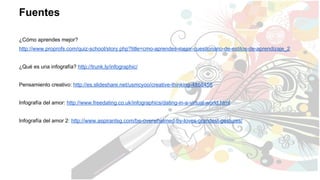 Fuentes
¿Cómo aprendes mejor?
http://www.proprofs.com/quiz-school/story.php?title=cmo-aprendes-mejor-cuestionario-de-estilos-de-aprendizaje_2
¿Qué es una infografía? http://trunk.ly/infographic/
Pensamiento creativo: http://es.slideshare.net/usmcyoo/creative-thinking-4858458
Infografía del amor: http://www.freedating.co.uk/infographics/dating-in-a-virtual-world.html
Infografía del amor 2: http://www.aspirantsg.com/be-overwhelmed-by-loves-grandest-gestures/