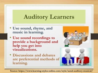 Auditory Learners
• Use sound, rhyme, and
music in learning.
• Use sound recordings to
provide a background and
help you get into
visualizations.
• Discussions and debates
are preferential methods of
learning.
Source: https://www.learning-styles-online.com/style/aural-auditory-musical/
 