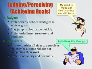 Judging/Perceiving
(Achieving Goals)
 Judgers
 Prefer clearly defined strategies to
achieve goals.
 May jump to closure too quickly.
 Prefer orderliness, structure, and
deadlines.
 Perceivers
 Like to consider all sides to a problem
and may be at some risk for not
completing their work.
 Prefer spontaneity and flexibility.
My mind is
made up!
Don’t confuse
me with facts.
Let’s think this through
 