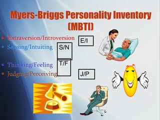 Myers-Briggs Personality Inventory
(MBTI)
 Extraversion/Introversion
 Sensing/Intuiting
 Thinking/Feeling
 Judging/Perceiving
E/I
S/N
T/F
J/P
 