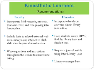 Kinesthetic Learners   (Recommendations) Faculty Incorporate field research, projects, trial-and-error, and role-playing into lesson plans. Include links to related external web sites, surveys, and interactive Flash slide show in your discussion area. Weave questions and instructions throughout the lecture to ensure note taking. Librarian Incorporate hands-on activities within library instruction. Have students search OPAC, find the library item and check it out. Request a journal article using Inter Library-Loan Library scavenger hunt  