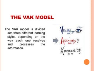 Vakad Learning styles KOLB and VAK | PPTX