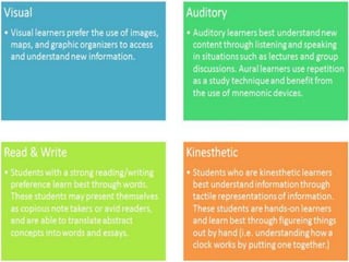 Vakad Learning styles KOLB and VAK | PPTX