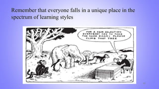 Remember that everyone falls in a unique place in the
spectrum of learning styles
48
 