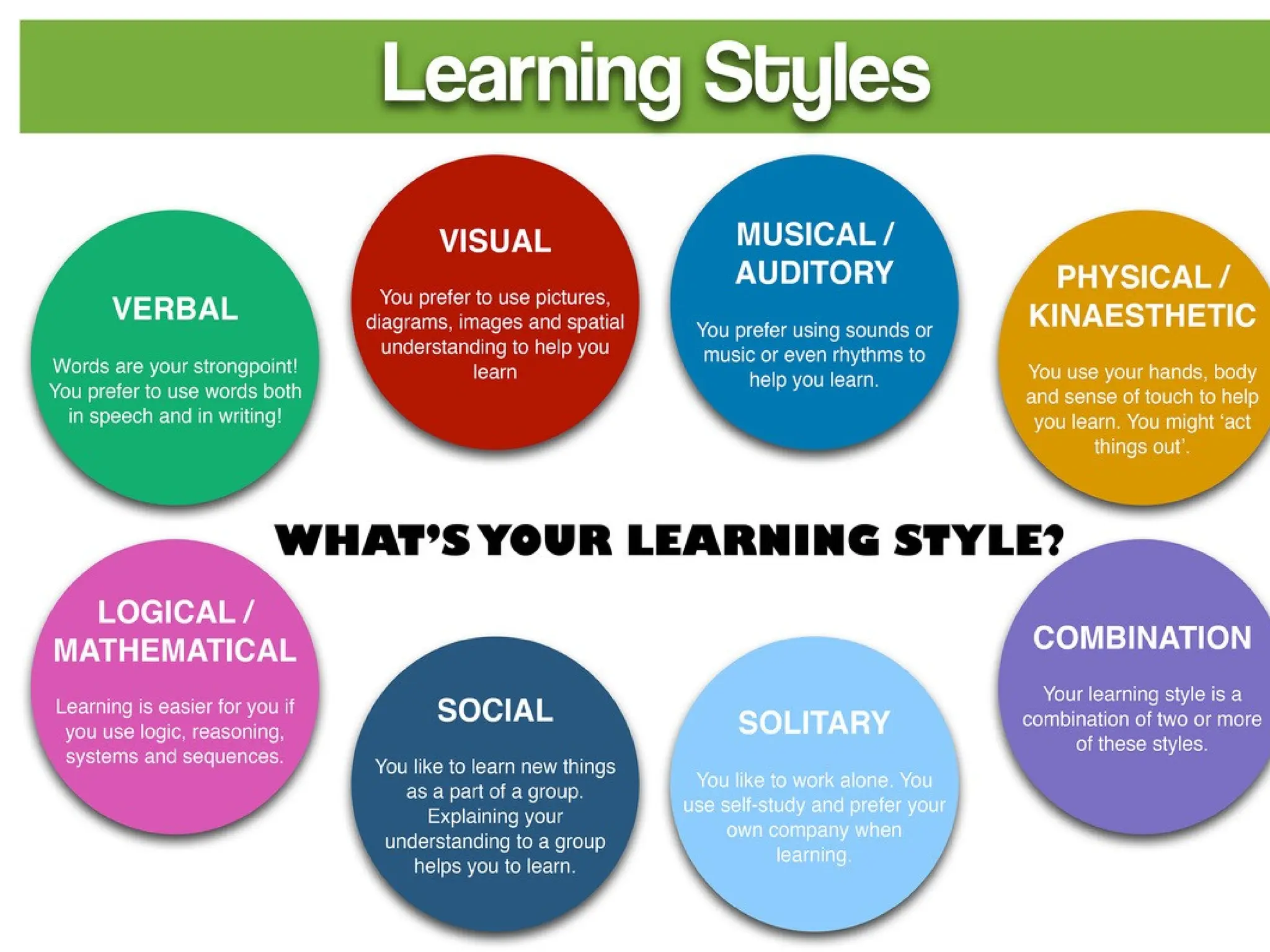 learning_styles_1 education revised_ppt.ppt