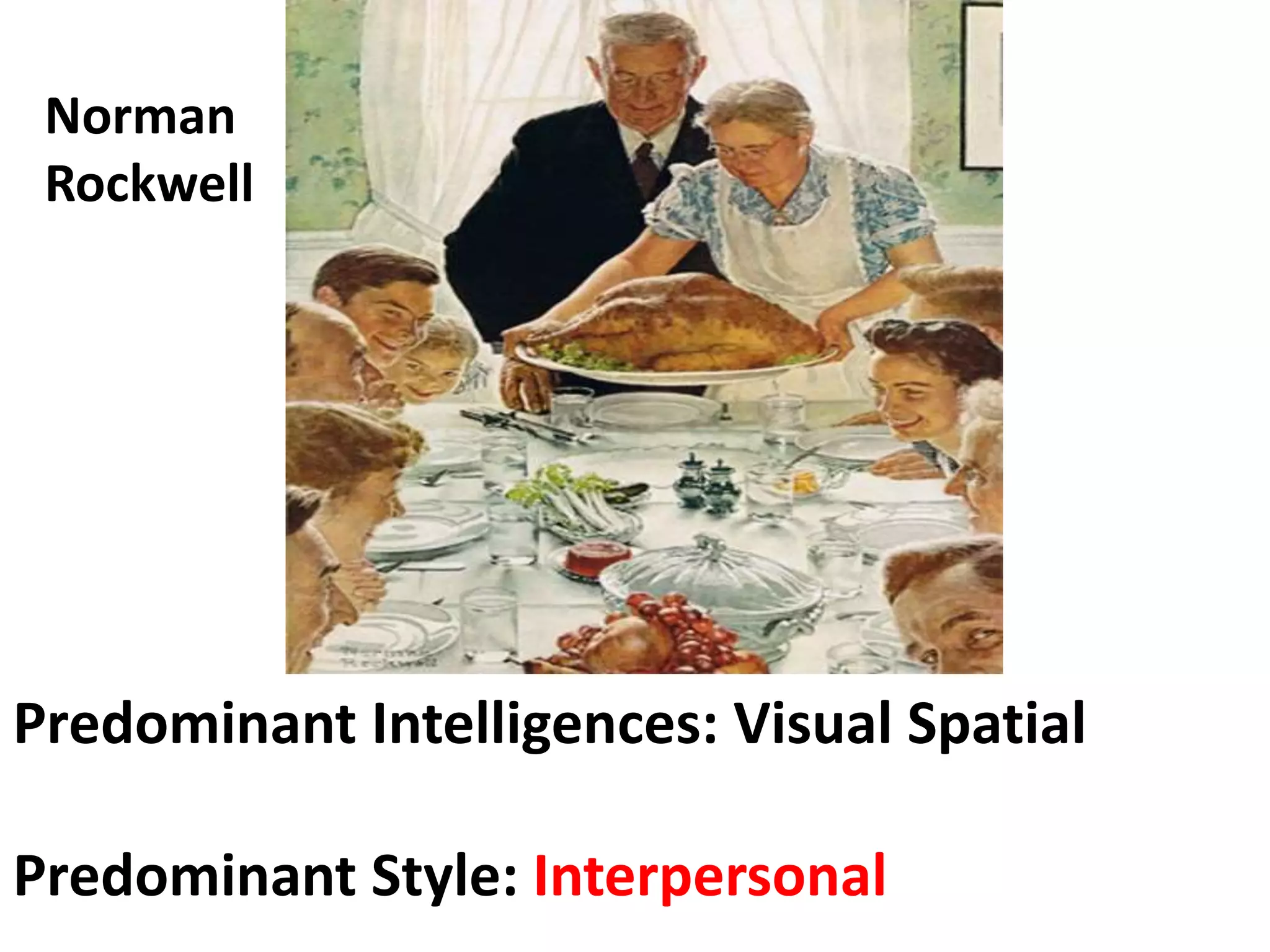 Predominant Intelligences: Visual Spatial
Predominant Style: Interpersonal
Norman
Rockwell
 