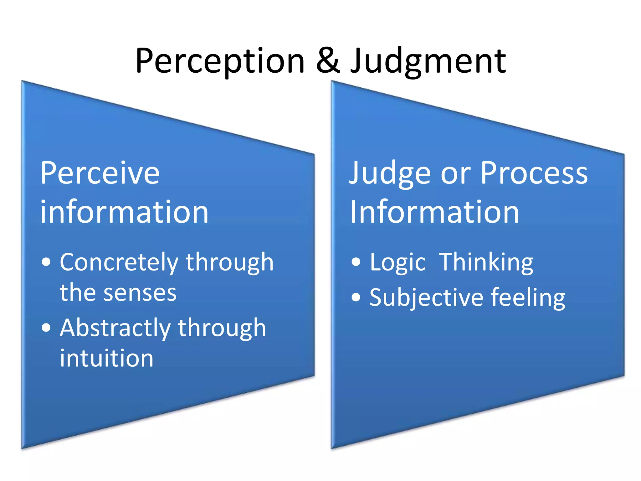 Perception & Judgment
Perceive
information
• Concretely through
the senses
• Abstractly through
intuition
Judge or Process
Information
• Logic Thinking
• Subjective feeling
 