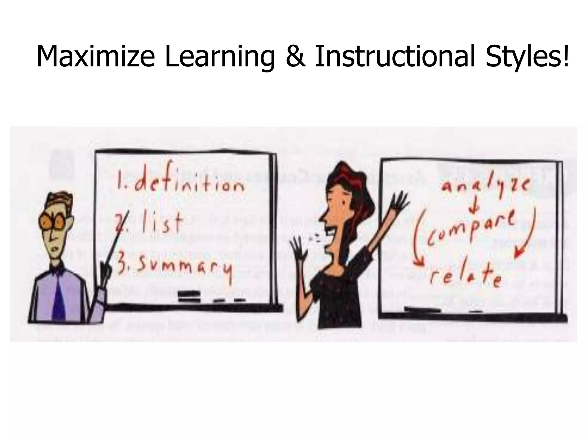 Maximize Learning & Instructional Styles!
 