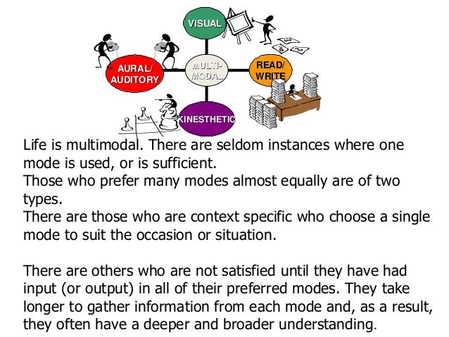Dissertation on learning style