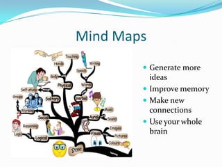 Learning styles and methodologies | PPTX