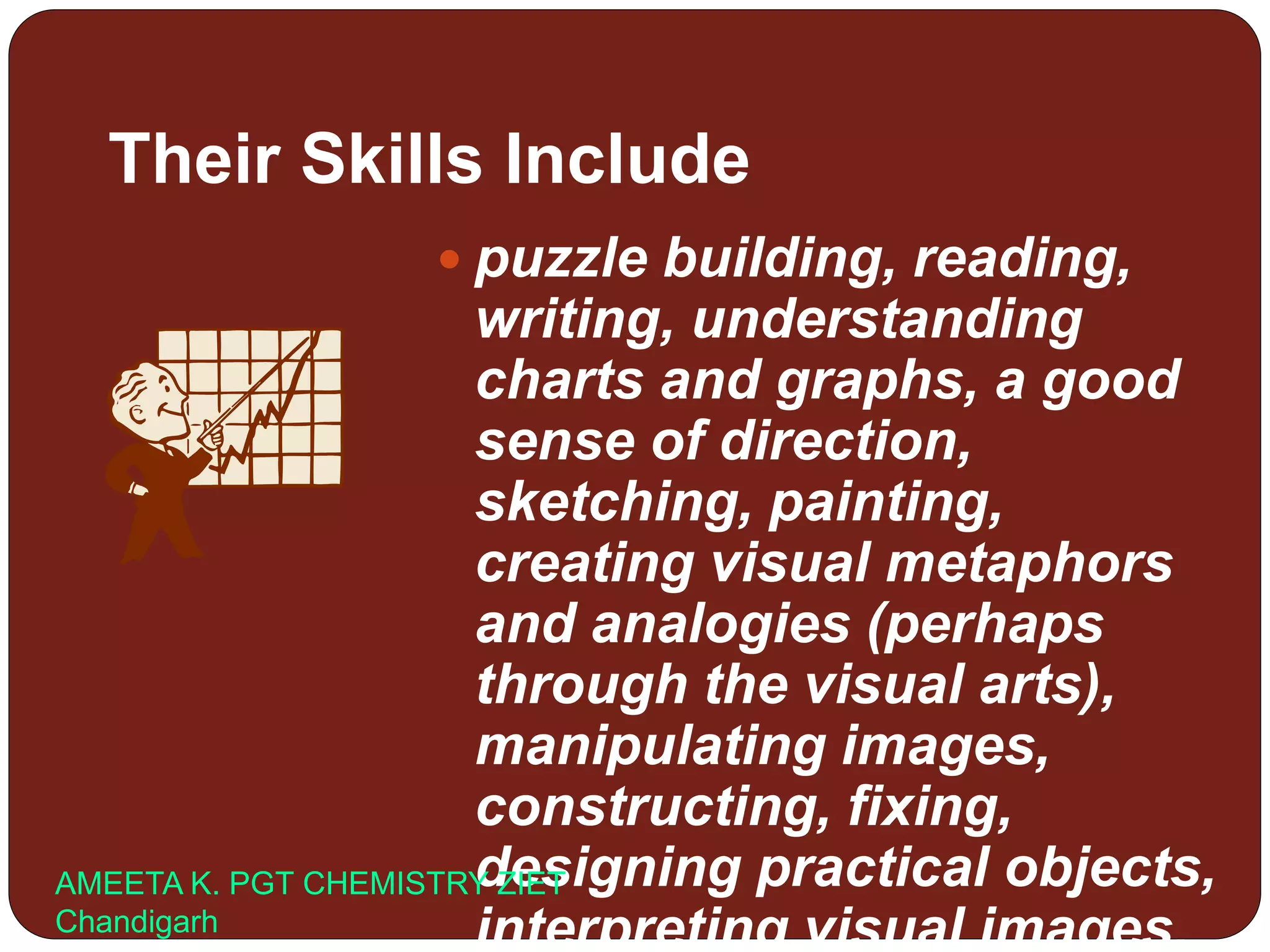 Their Skills Include
 puzzle building, reading,
writing, understanding
charts and graphs, a good
sense of direction,
sketching, painting,
creating visual metaphors
and analogies (perhaps
through the visual arts),
manipulating images,
constructing, fixing,
designing practical objects,
interpreting visual images.
AMEETA K. PGT CHEMISTRY ZIET
Chandigarh
 