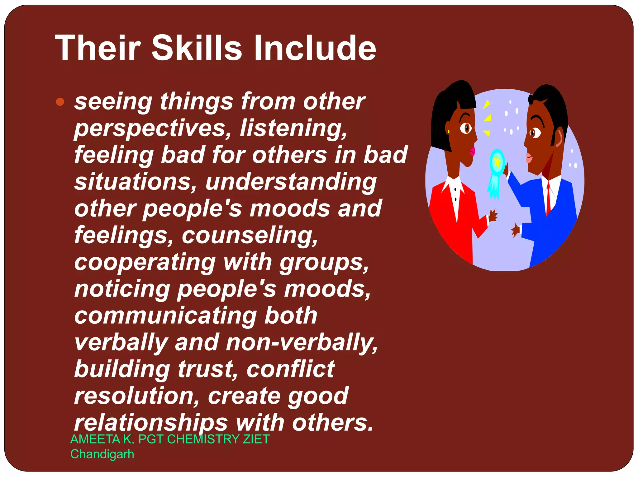 Their Skills Include
 seeing things from other
perspectives, listening,
feeling bad for others in bad
situations, understanding
other people's moods and
feelings, counseling,
cooperating with groups,
noticing people's moods,
communicating both
verbally and non-verbally,
building trust, conflict
resolution, create good
relationships with others.
AMEETA K. PGT CHEMISTRY ZIET
Chandigarh
 