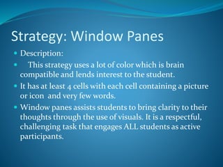Strategy: Window Panes
 Description:
 This strategy uses a lot of color which is brain
compatible and lends interest to the student.
 It has at least 4 cells with each cell containing a picture
or icon and very few words.
 Window panes assists students to bring clarity to their
thoughts through the use of visuals. It is a respectful,
challenging task that engages ALL students as active
participants.
 