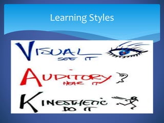 Learning Styles
 