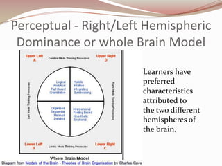 Perceptual - Right/Left Hemispheric
 Dominance or whole Brain Model

                       Learners have
                       preferred
                       characteristics
                       attributed to
                       the two different
                       hemispheres of
                       the brain.
 