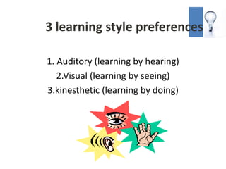 3 learning style preferences

1. Auditory (learning by hearing)
   2.Visual (learning by seeing)
3.kinesthetic (learning by doing)
 